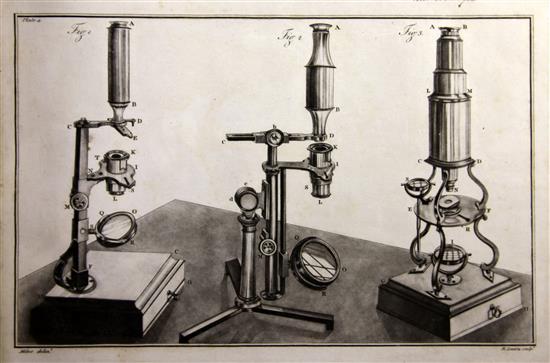 Adams, G. - Plates for The Essays on the Microscope,